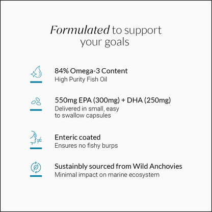 NUTROVA Fish Oil 84 Omega-3 High Purity, Heavy Metal Tested, Small Ente- image 4