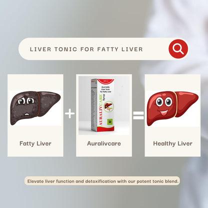 Liver Tonic for Fatty Liver | Liver Detox Tonic | Herbal Formula with 25 Ayurvedic Extracts | Liver Tonic - Pack of 2