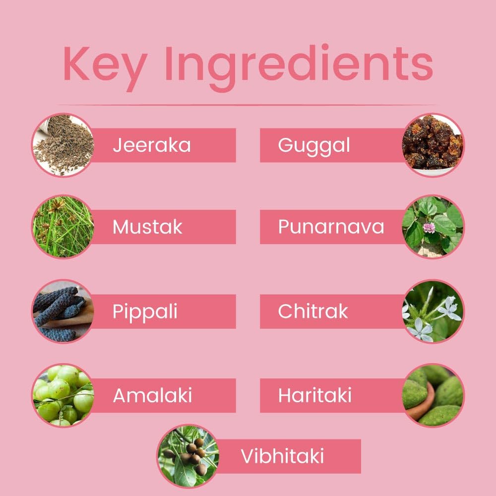 Vedikroots InchEase | Ayurvedic Supplement for Healthy Weight Loss Mana- image 4