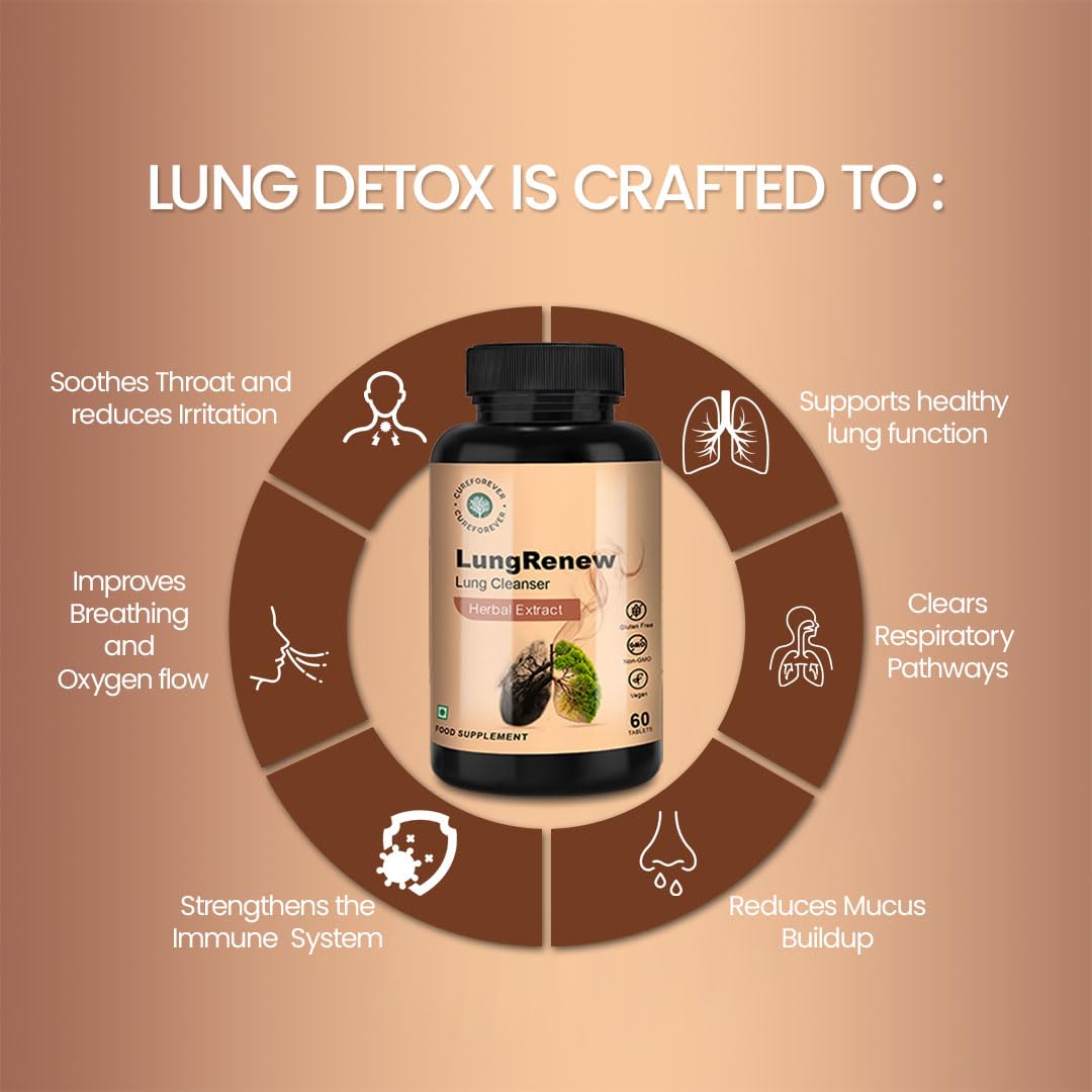 CUREFOREVER Lung Renew Lungs Detox Tablets | Natural Cleanse for Pollution, Smoking & Respiratory Health with Echinacea, Ginger, Zinc, Herbal Cleanse Blend, Antioxidant Support for Men & Women – 60 Tablets