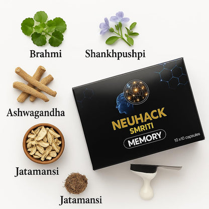 Neuhack Smriti Memory booster with Brahmi, Ashwagandha, Shankhpushpi for Brain, Mind Support | Ayurvedic Nootropics supplement - 200 caps