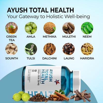 8848 Ayush Total Health Anti Ageing Capsules | Made of Pure Herbs | 60 Capsules