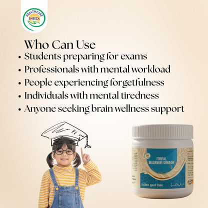 Sheeza Itrifal Muqawwi Dimagh Herbal Supplement,Strengthens Brain and Eyes, Relieves Headache (250GM) (Pack of 2)
