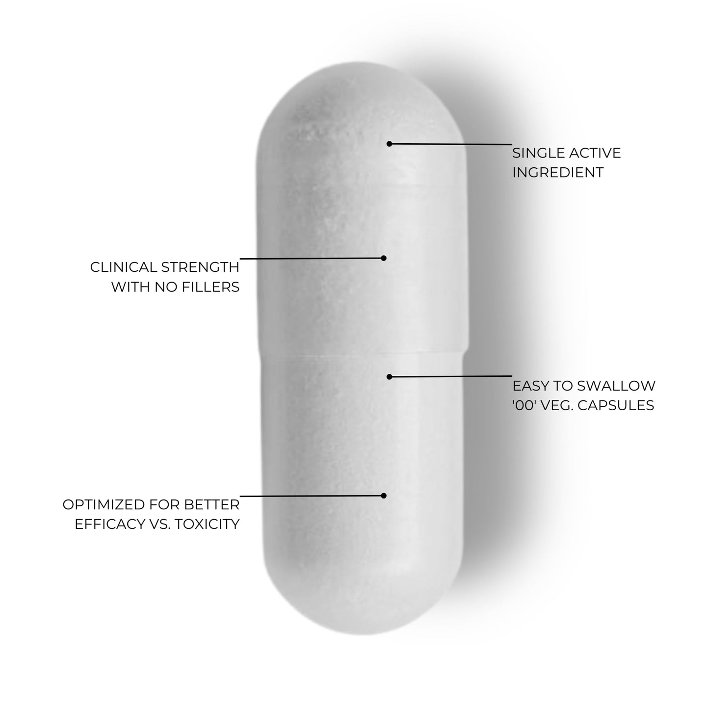 FOLIUS LABS Ultra High Purity Resveratrol Capsules - 99% Trans-Resveratrol - Japanese Knotweed Extract - Support Immunity, Support Healthy Aging - 120 Caps Reservatrol Supplement