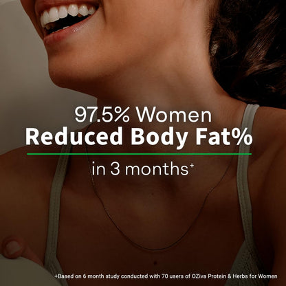 OZiva Protein & Herbs for Women (Cafe Mocha) I Manage Weight, Energy &- image 9