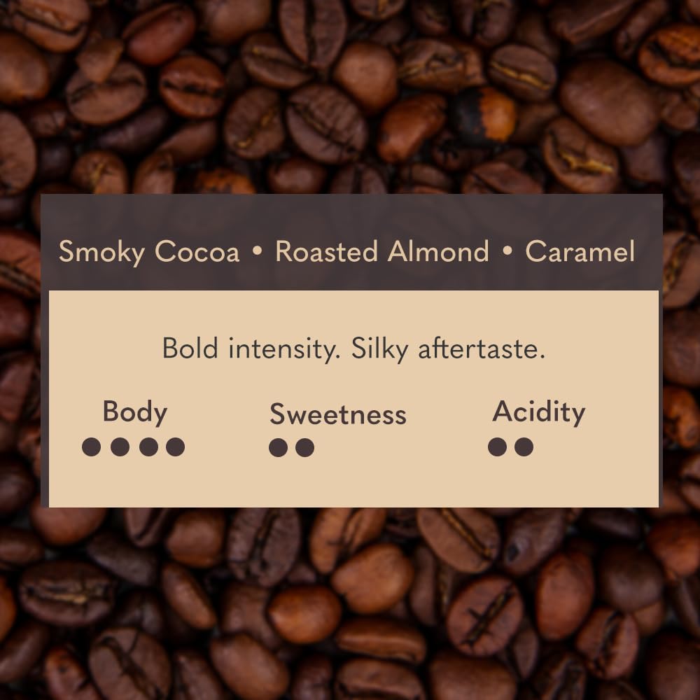 THIRD WAVE COFFEE | French Roast | 100% Arabica | Dark Roast | Moka Pot | Fine Grind | 250 grams | Pouch
