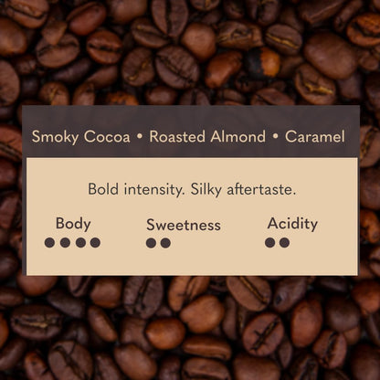 THIRD WAVE COFFEE | French Roast | 100% Arabica | Dark Roast | Moka Pot | Fine Grind | 250 grams | Pouch
