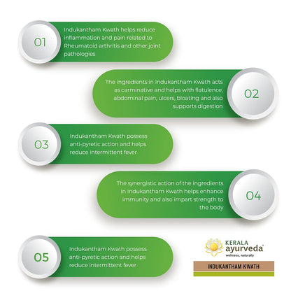 Kerala Ayurveda Indukantham Kwath 200 Ml- image 4