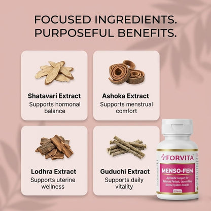 FORVITA Menso-Fem Ayurvedic Women's Wellness Capsules| Hormonal Balance Support for Women | Menstrual Cycle & PMS Support with Ashoka & Shatavari | 10:1 Herbal Extract | Menopause & Perimenopause Wellness| 60 Capsule