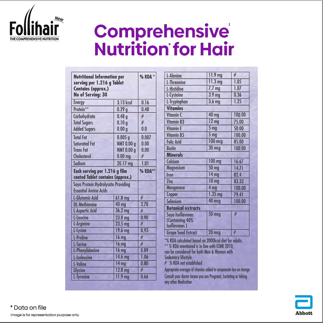 Follihair New By Abbott Helps Nourish & Strengthen Hair Follicles Tablet, Amino Acids, Vitamins, Minerals & Natural Extracts Twin Pack (30 X 2)