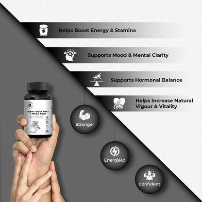 CUREFOREVER Horney Goat Weed, Maca Root & Safed Musli Extract | Safed Musli Capsules for Stamina and Performance - Maca Root to Enhance Vigour - 60 Capsules