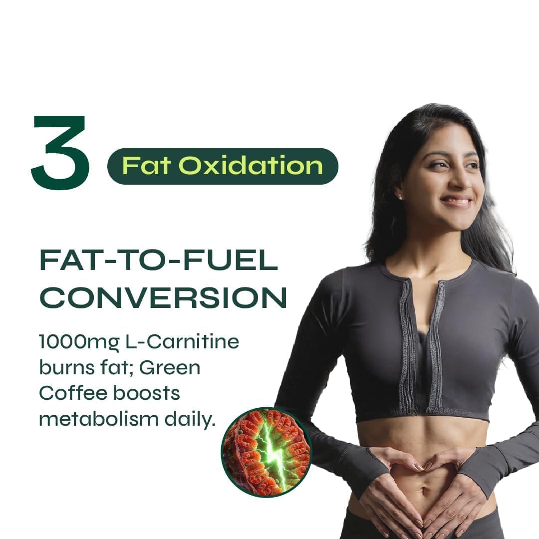Fitty Metabolic Daily Prebiotic & Probiotic Sachets | 20 Billion CFU Synbiotic Formula with 7g Fiber Blend & 1000mg L-Carnitine | Gut Health, Digestion, Metabolism & Satiety Support | 15 Sachets