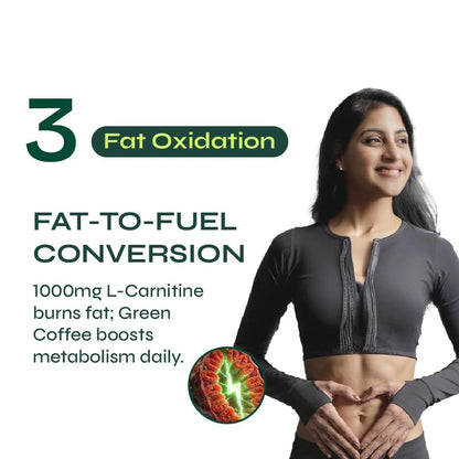 Fitty Metabolic Daily Prebiotic & Probiotic Sachets | 20 Billion CFU Synbiotic Formula with 7g Fiber Blend & 1000mg L-Carnitine | Gut Health, Digestion, Metabolism & Satiety Support | 15 Sachets