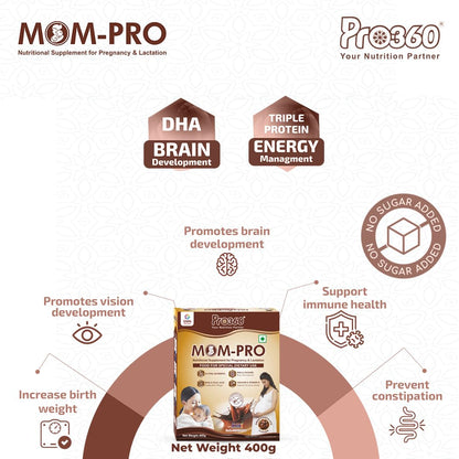 Pro360 MOM Protein Powder Nutritional Supplement for Pregnant & Lactating Women – Complete Maternal Nutrition during Pregnancy – Swiss Chocolate Flavor – (400+400) g Pack of 2