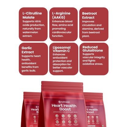 Nutrazen Heart Health Boost | L-Arginine, L-Citrulline Malate, Beetroot & Garlic Extract | Supports Healthy Circulation, Vitality & Energy | With Liposomal Vitamin C & Glutathione Antioxidant Formula | 30 Sachets