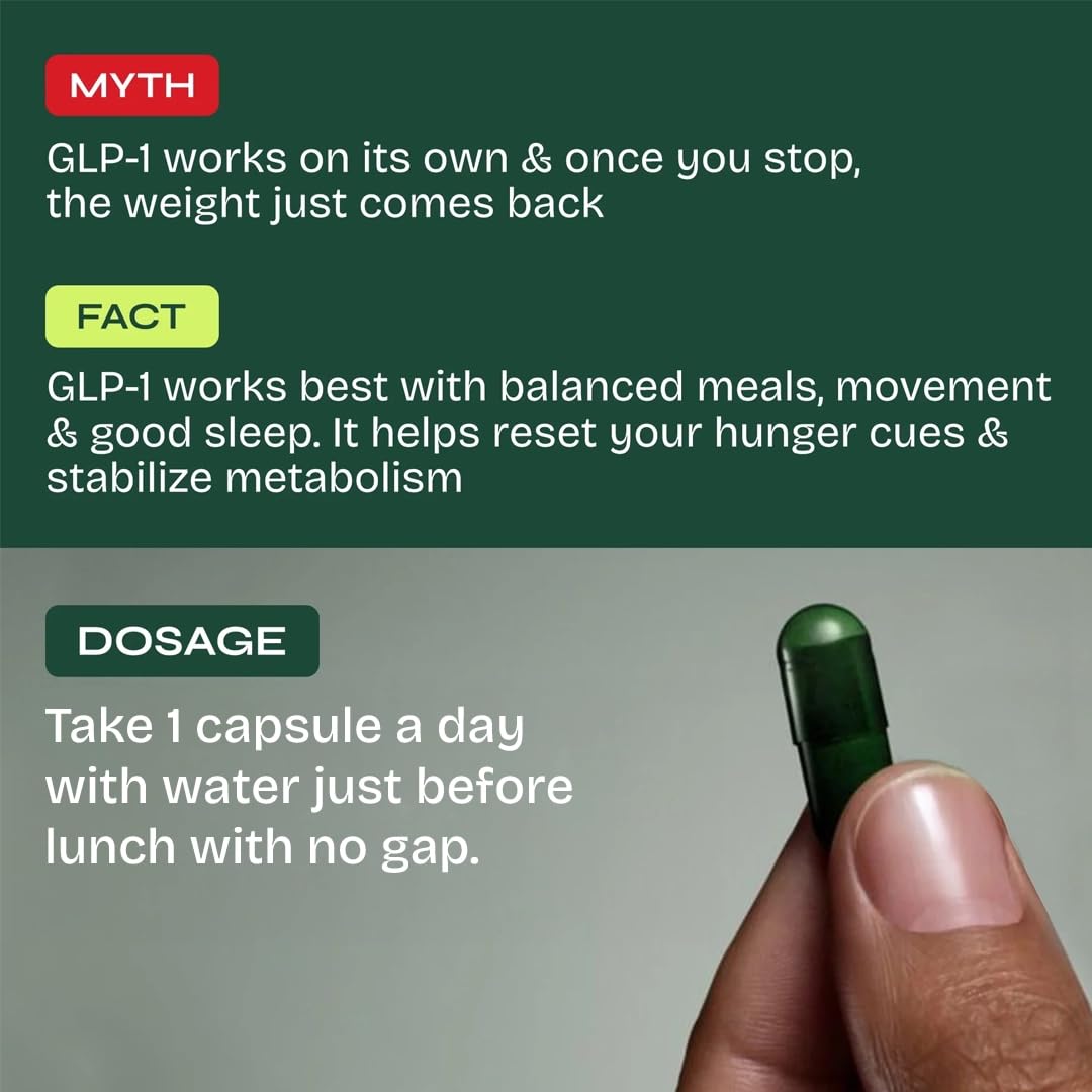 Fitty GLP-1 Daily | Supports Weight Loss | Reduces Hunger & Supports Fat Loss | 100% Natural & Plant-Based | Metabolism Boost & Balanced Blood Sugar Levels | For Men & Women | 30 Capsules