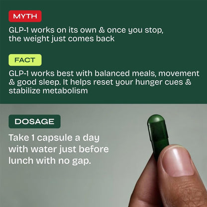 Fitty GLP-1 Daily | Supports Weight Loss | Reduces Hunger & Supports Fat Loss | 100% Natural & Plant-Based | Metabolism Boost & Balanced Blood Sugar Levels | For Men & Women | 30 Capsules
