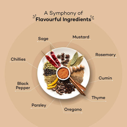 Urban Platter Cajun Spice Seasoning, 80g (Bold Blend of French, African and Southern American Flavours | Spicy and Aromatic | Great for Fries, Grills and Stir-Fries)