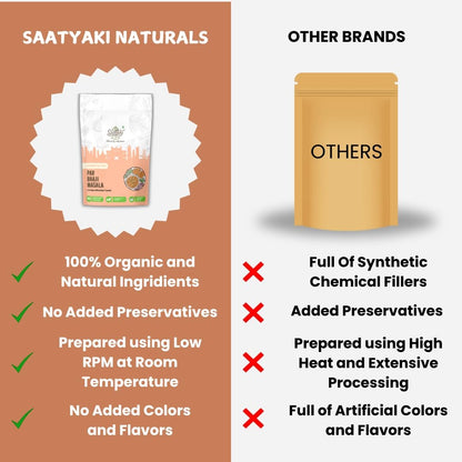 Saatyaki Naturals Pavbhaji_P 100gm – Authentic Mumbai-style Pav Bhaji Masala. Premium spice blend for Pav Bhaji, Tawa Pulao, snacks & curries. Brings real Mumbai taste to your kitchen.