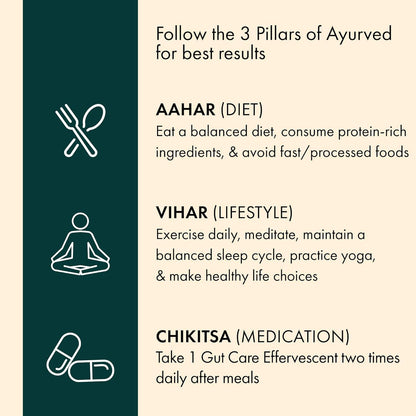 Dr. Vaidya’s Gut Care Effervescent Tablets | Helps reduce bloating & acidity, improves digestion, promotes gut health & regulates Bowel movement | Jeera, Ajwain, Saunf | Prebiotic & Probiotic Blend with healthy gut microbiome 15 Tablets (Pack of 2)