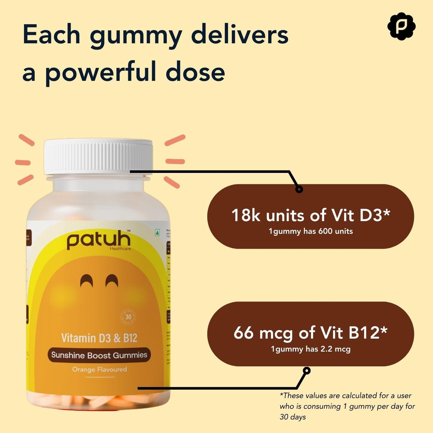 Patuh Healthcare Vitamin D3 & B12 Gummies for Men & Women, Immunity & Bone Health, Reduces Fatigue, Vitamin B12 Supplements, 100% Veg, Sugar Free (Orange Flavour, 30 Gummies)