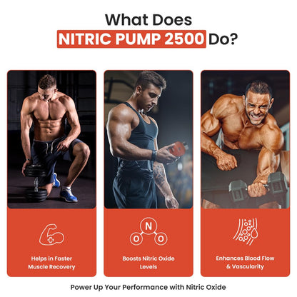 NATURYZ Nitric Pump 2500 Mg Extra Strength L-Arginine | L Citrulline | Caffeine | Boosts Stamina | Energy | Increases Blood Flow | Improves Performance | Ideal Pre-workout Supplement - 50 Tablets
