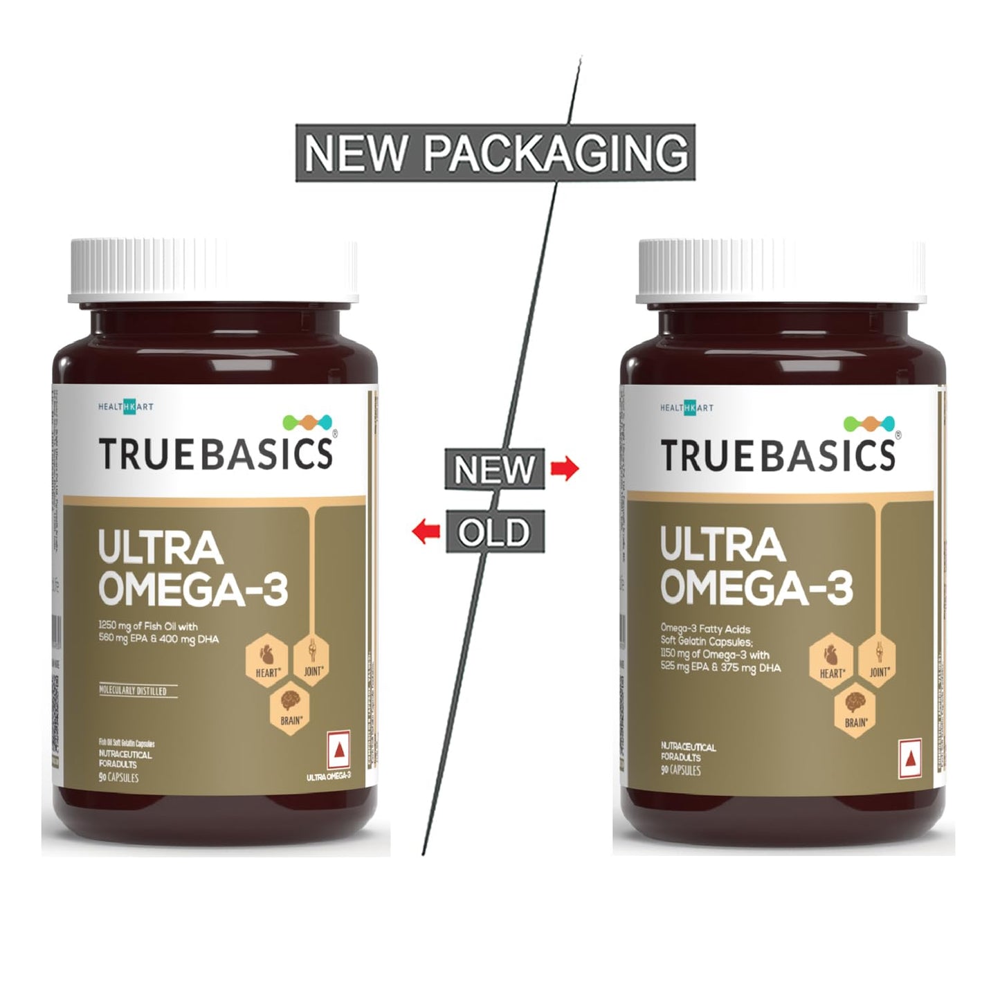 TrueBasics Ultra Omega 3 Fish Oil (90 Capsules) | Triple Strength with 1150mg Omega 3, 525mg EPA & 375mg DHA | For Heart, Joints & Brain Health