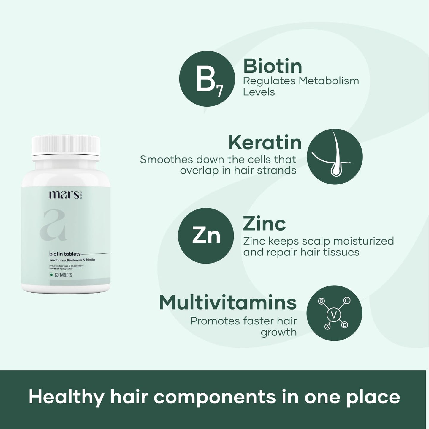 Mars by GHC Biotin Tablets - 60 Tablets | Keratin, Hair Fall Control, Nourishment | Biotin Supplement for Hair Growth, Glowing Skin | Enhances Scalp Conditions, Boosts Hair Growth