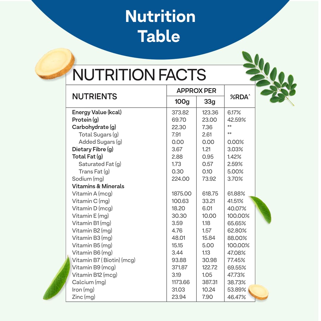 OZiva Protein & Herbs for Men (Cafe Mocha) | Clean Protein, Shatavari,- image 5