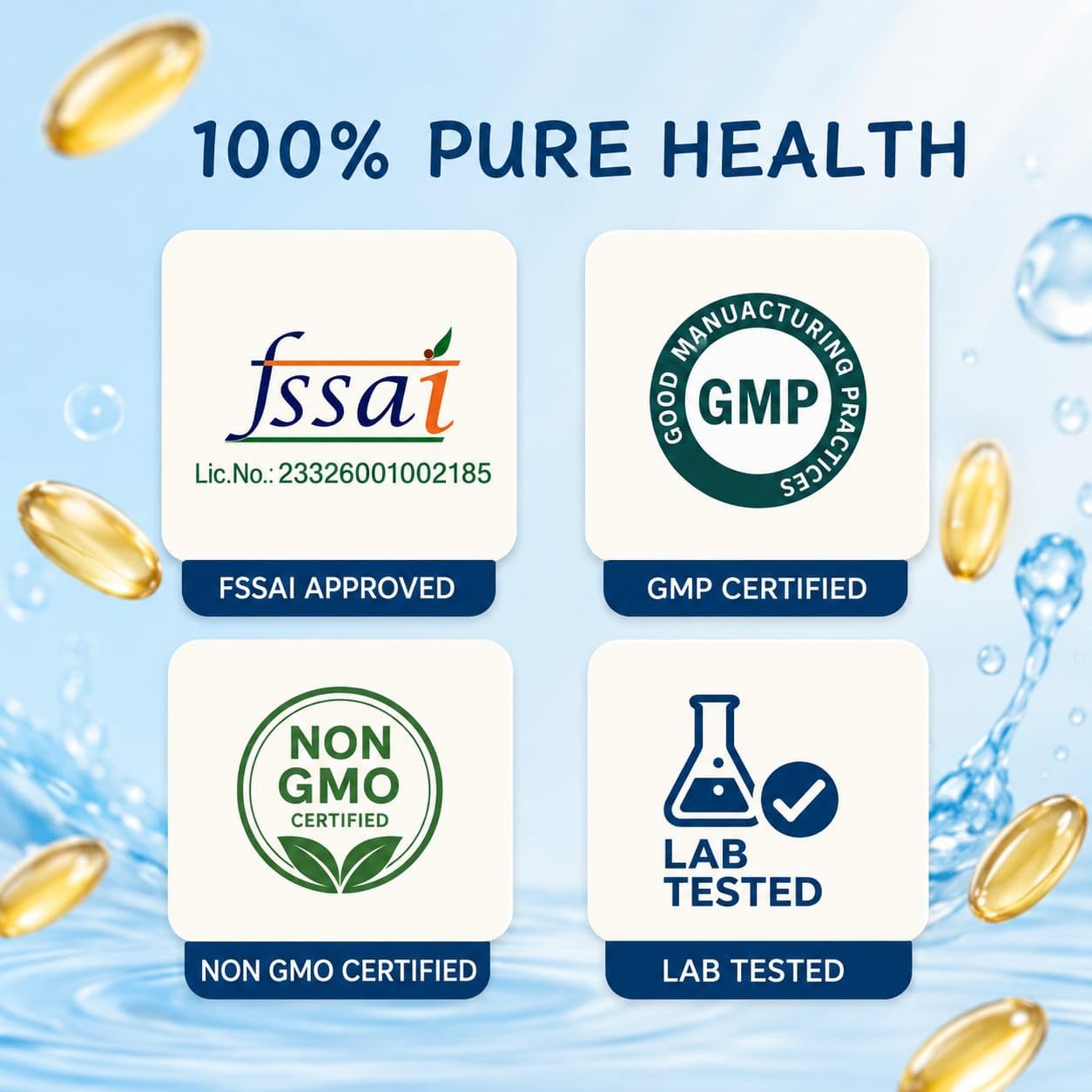 CareFlexa Omega-3 Fish Oil 60 Softgels 1500mg | Non-Veg Omega-3 Supplement for Heart, Brain & Joint Support | Muscle Recovery & Stamina Support for Men & Women