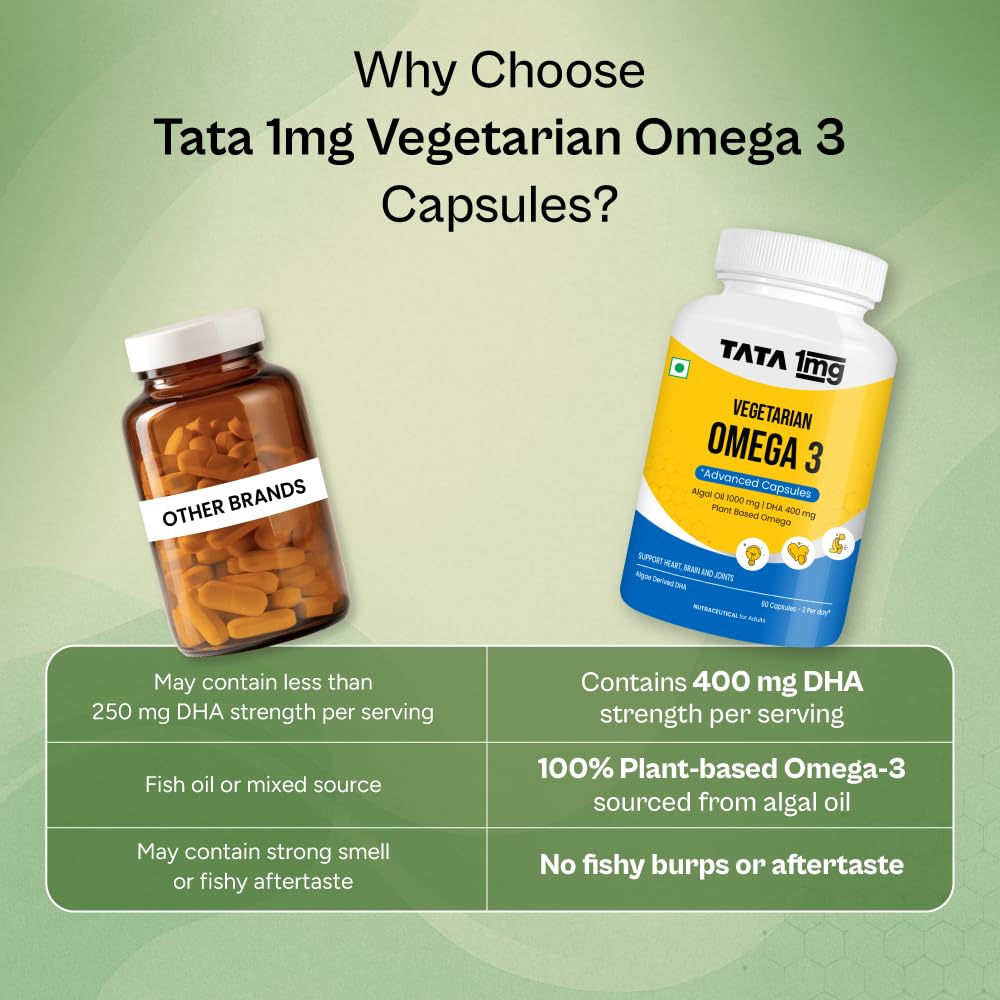 Tata 1mg Vegetarian Omega |1000 mg Algal Oil with 400mg DHA | Plant-Based Omega-3 | Supports Heart, Brain & Joint Health | 60 Veg Capsules