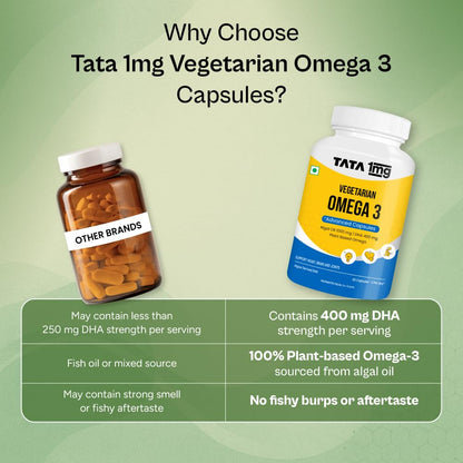 Tata 1mg Vegetarian Omega |1000 mg Algal Oil with 400mg DHA | Plant-Based Omega-3 | Supports Heart, Brain & Joint Health | 60 Veg Capsules