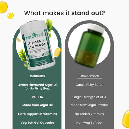 Neuherbs Deep-Sea Veg Omega 3 Supplement | 1000mg Algal Oil | Omega3 Vegetarian Capsules | Supports Heart, Brain, Skin & Bone Health | 100% RDA Vitamin D3 & E | Heavy Metals Tested - 60 Veg Softgels
