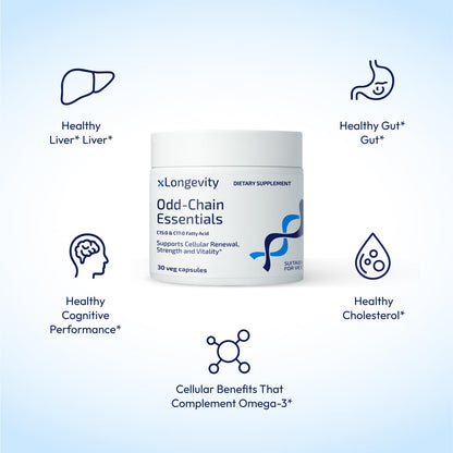 XLongevity C15:0 C17:0 Fatty Acid Supplement - 170 mg daily Pentadecanoic Acid and Heptadecanoic Acid Odd-Chain Essential, Good Fat, All Vegan, HPMC | Complements Omega-3 for Cellular Benefits, Mitochondrial Health