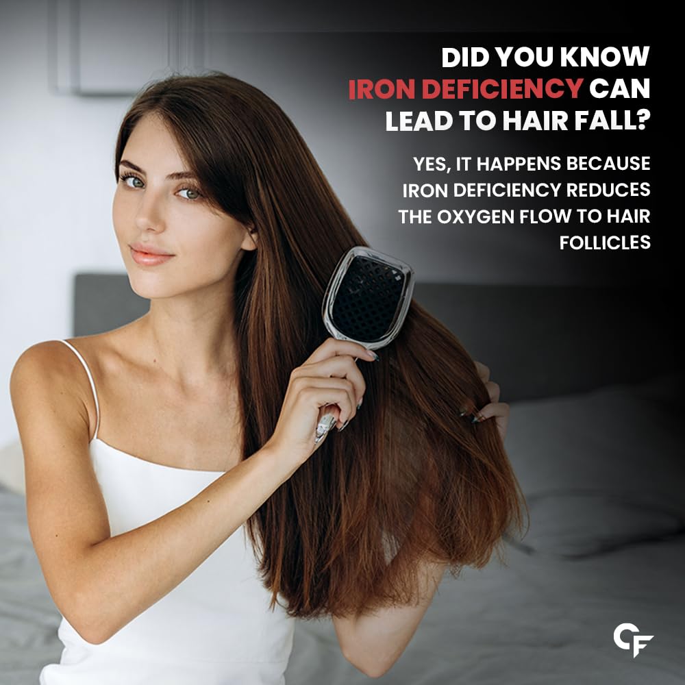 Carbamide Forte Chelated Iron + Vitamin C, B12, Folic Acid & Zinc - 100- image 4