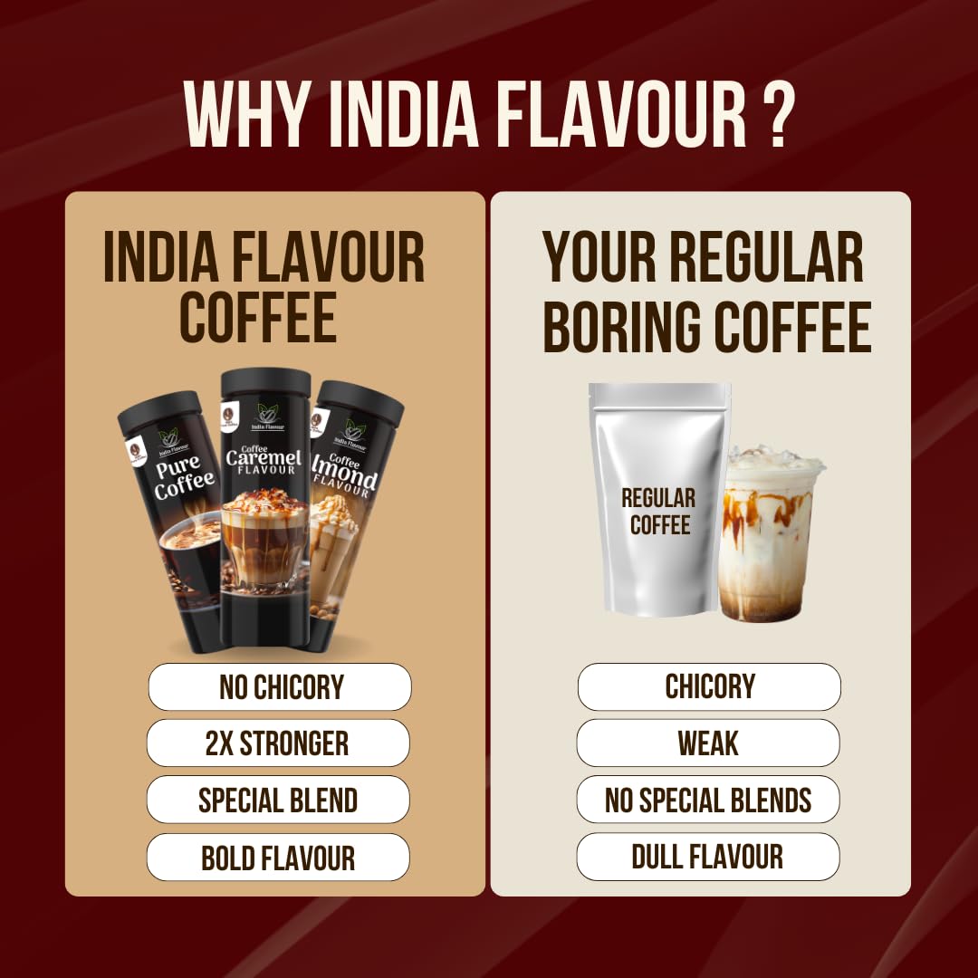 India Flavour Cappuccino Coffee|Creamy, Smooth Instant Coffee Powder Plastic Bottle|100 Gm Coffee, 50 Servings