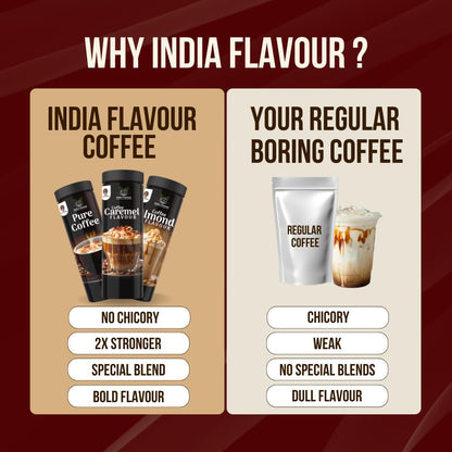 India Flavour Cappuccino Coffee|Creamy, Smooth Instant Coffee Powder Plastic Bottle|100 Gm Coffee, 50 Servings