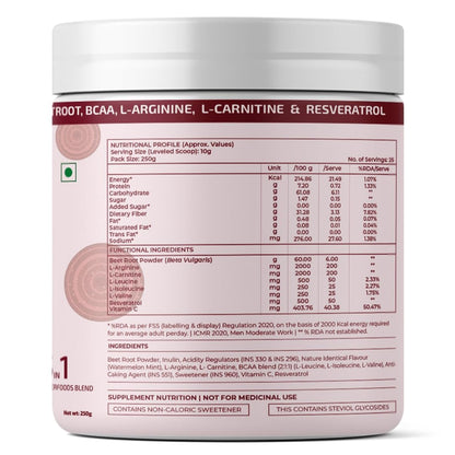 Rooted Actives Power Beets | Beetroot Powder with BCAAs, L-Arginine, L-Carnitine & Resveratrol | Watermelon Mint Flavour | Zero Added Sugar | 5-in-1 Superfoods Blend | 25 Servings | 250g | Powder