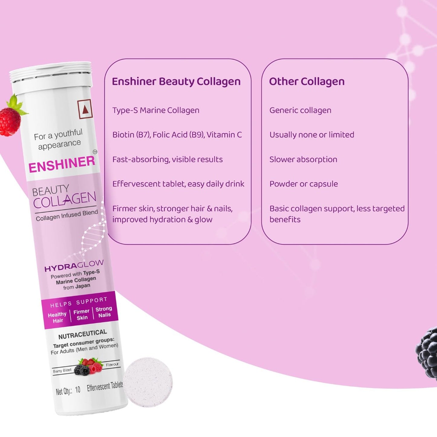 Enshiner Beauty Collagen Effervescent Tablets with Type-S Marine Collagen, Vitamin C & Biotin for Adults | Berry Blast Flavour | Supports Skin Radiance, Hair Growth & Nail Health - 10 tablets