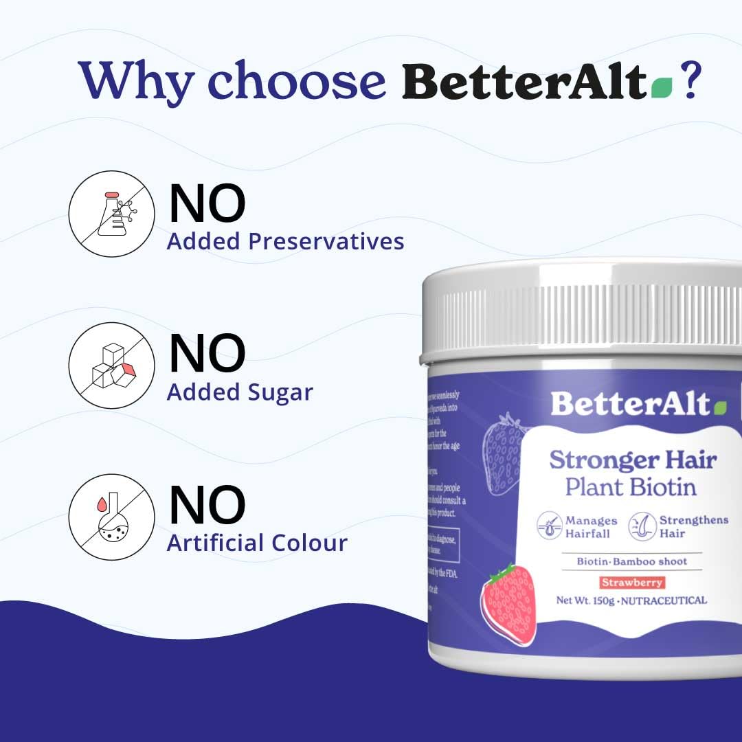 BetterAlt 10000 mcg Plant Biotin Powder for Stronger & Shinier Hair & Healthy Skin| High Potency Biotin &Vitamins| With Carrot, Bamboo, Sesbania| Vegan| Strawberry 150 g