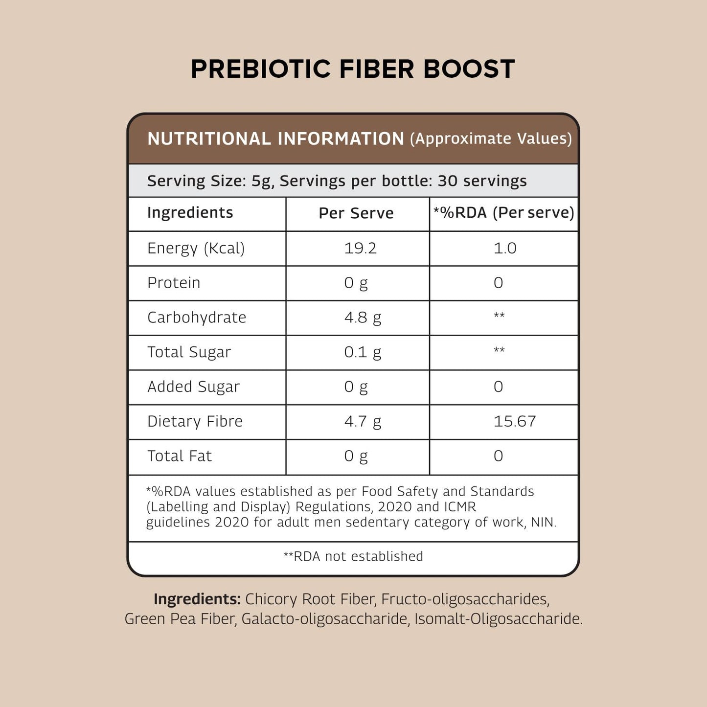 The Good Bug Prebiotic Fiber Boost Powder Improves Digestion Bloating & Gas Relief Natural Fiber Supplement From Green Pea, Chicory Root & Fos Non-Gmo Gluten Free 15 Servings