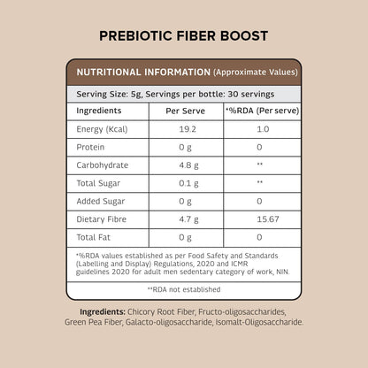 The Good Bug Prebiotic Fiber Boost Powder Improves Digestion Bloating & Gas Relief Natural Fiber Supplement From Green Pea, Chicory Root & Fos Non-Gmo Gluten Free 15 Servings