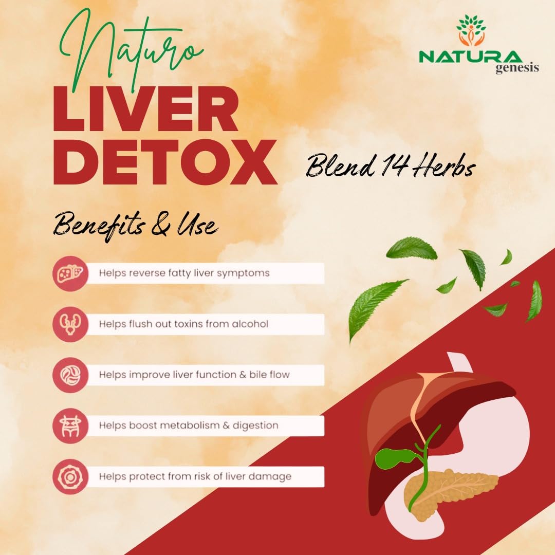 MEDIWIN LABORATORIES Naturo Liver Detox Syrup - 300ml | Ayurvedic Liver Tonic with Kalmegh, Bhringraj & Kutki | Detoxifies, Improves Digestion & Supports Liver Function