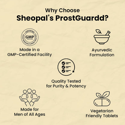 Sheopals Prostguardd Support Tablets for Men | Ayurvedic Urinary Wellness Supplement with Shilajit, Punarnava, Gokshura & Varuna | Men’s Health Support | 60 Tabs