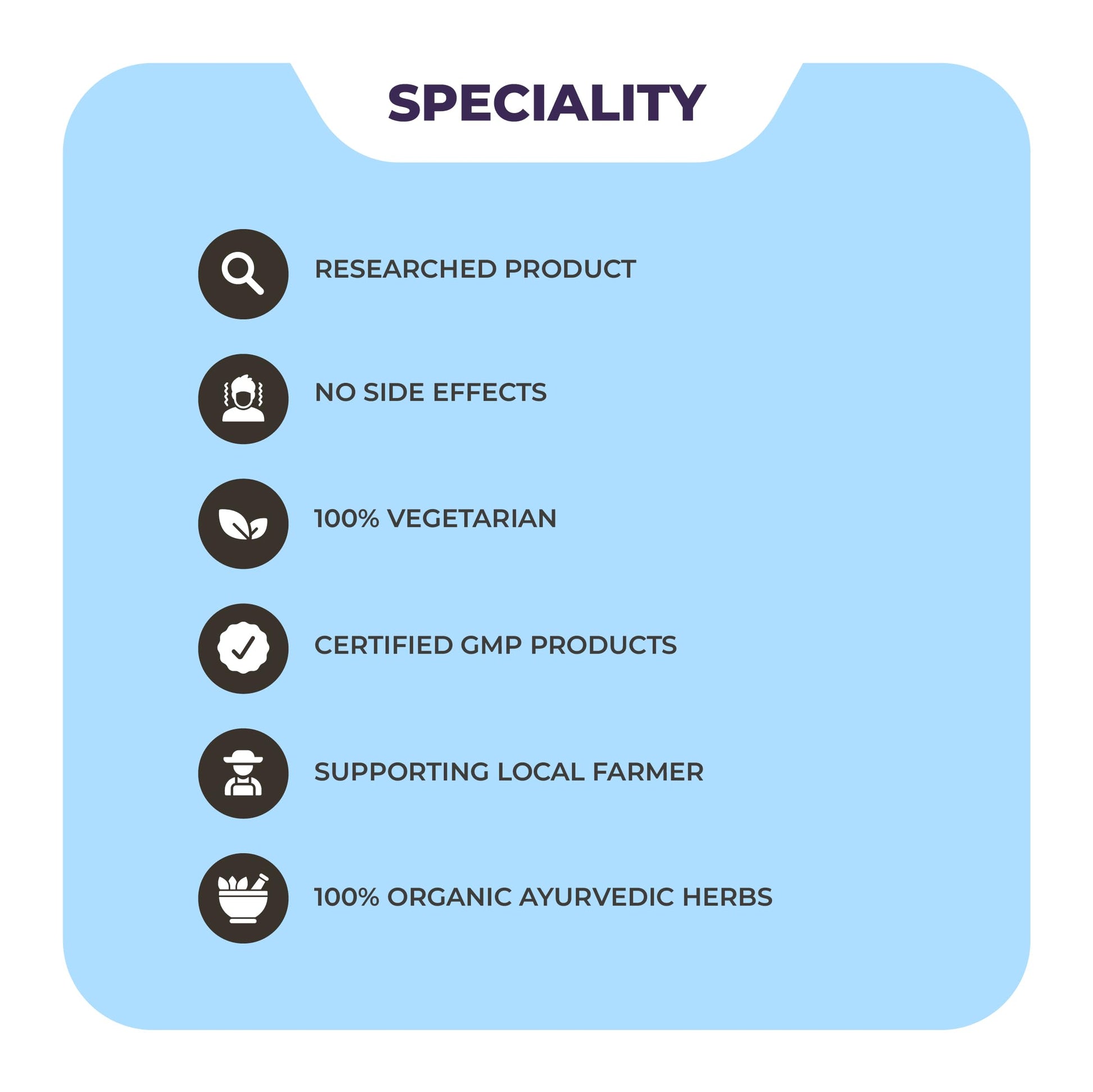 Nisarga Herbs Livosone Remove Toxins & Supports Healthy Liver Function,- image 5