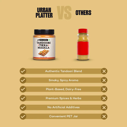 urban platter Tandoori Tikka Masala Powder, 1 [Masala|Flavourful Blend Of Spices|Sprinkle Or Add To Your Appetizers, Gravies, Veggies, Fries],150 Grams