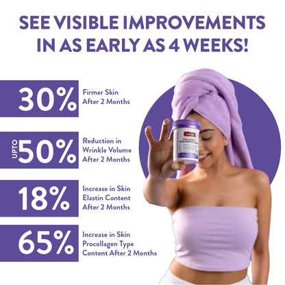 Swisse Collagen+ Hyaluronic Acid with Peptides, Vitamin C & E to Boost- image 6