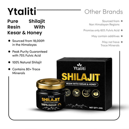 Ytaliti Shilajit Resin with Kesar & Honey – 20g x 3, 60g Total