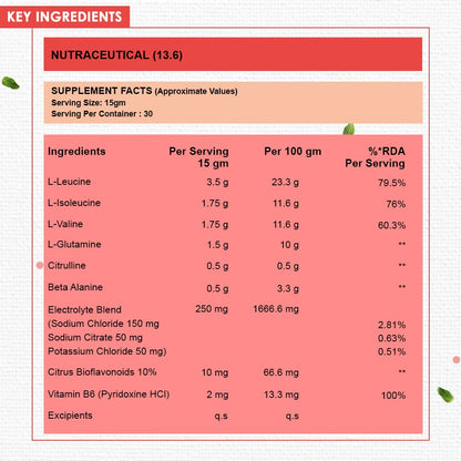 NATURYZ BCAA Energy Blast Pre Intra Post Workout Supplement With 7000 B- image 6