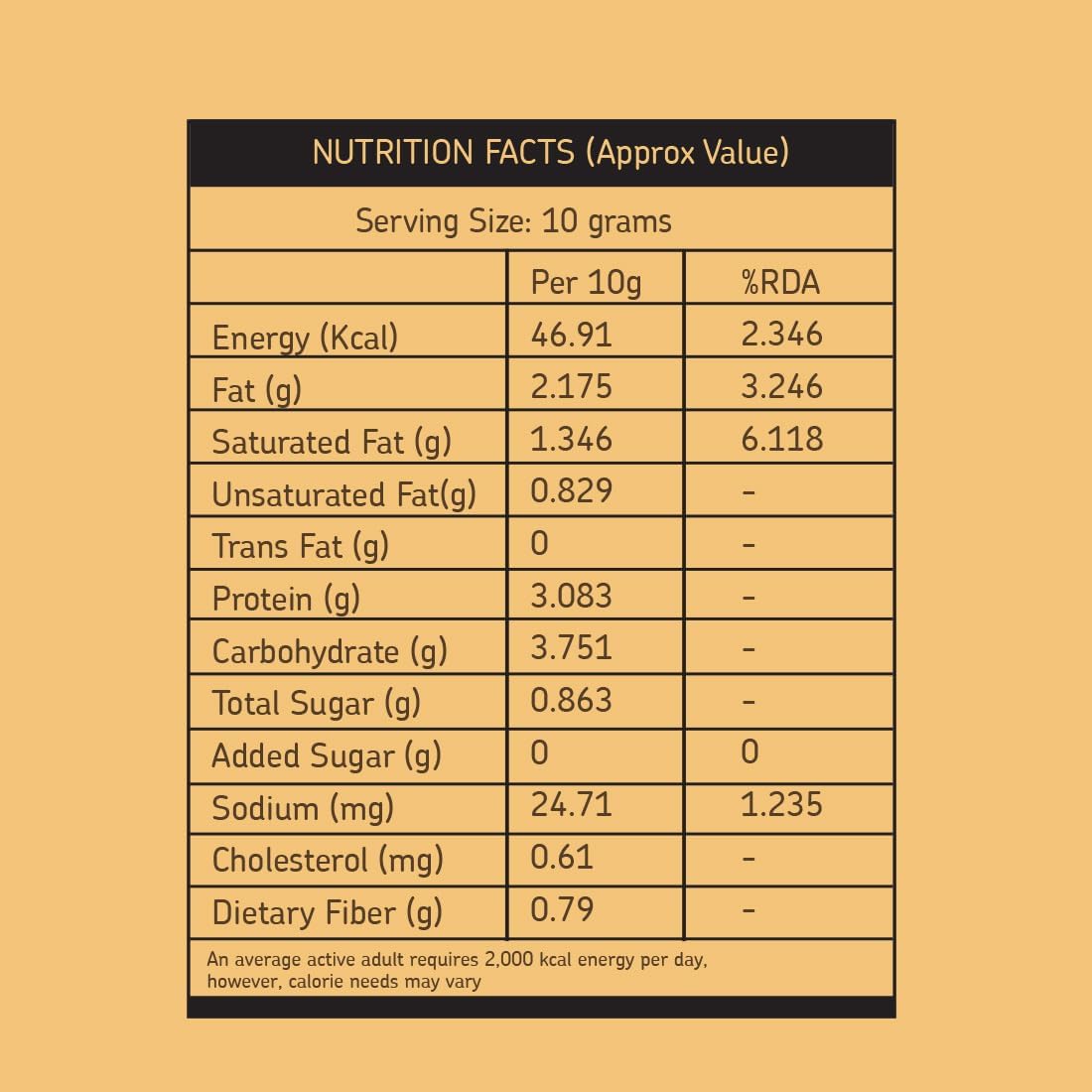 Eat Anytime Sea Salt Caramel Protein Balls | 30% Whey Protein | Rich in- image 4